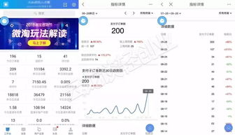 8月適合做什么賺錢項(xiàng)目