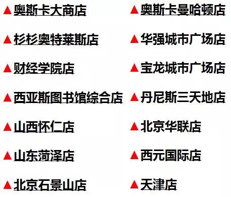 什么負(fù)責(zé)賺錢項(xiàng)目管理呢