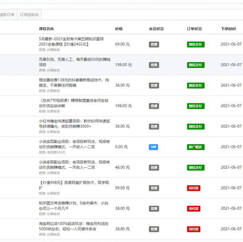 家里能做什么項(xiàng)目賺錢快