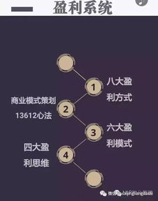 36歲什么星座命