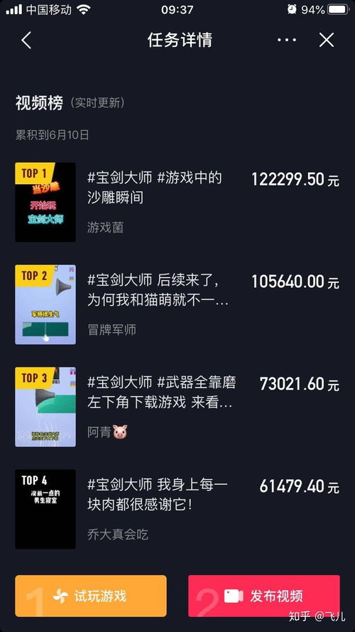 游戲達(dá)人推廣攻略怎么做