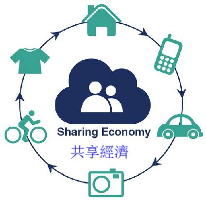 剪影的賺錢項目是什么