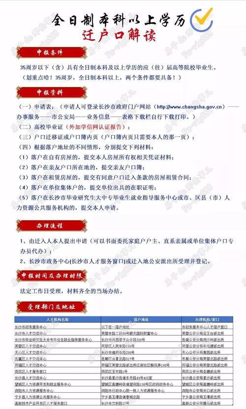 想做房產(chǎn)媒體怎么入手