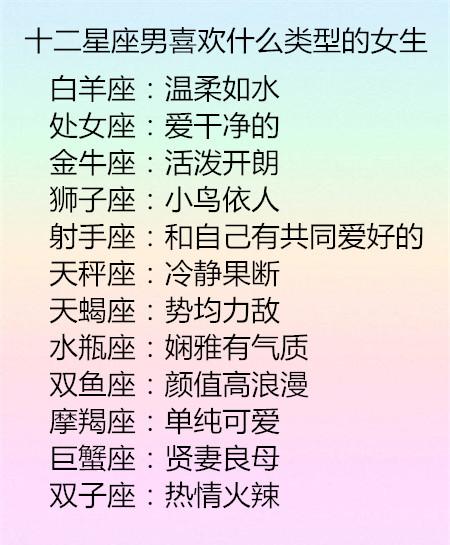 十二星座男暗戀什么星座