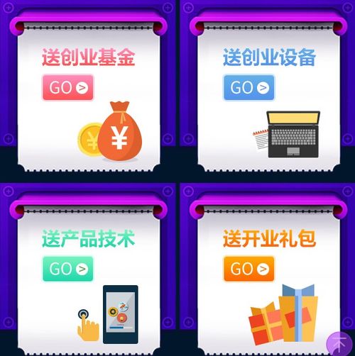 什么可以小投資項目賺錢