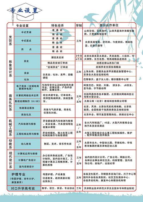 安慶學(xué)汽車(chē)學(xué)費(fèi)多少