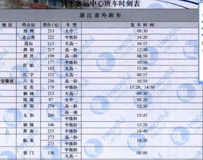 安慶學(xué)汽車(chē)學(xué)費(fèi)多少