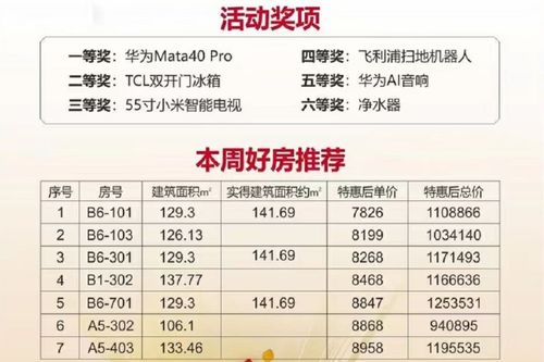 地下汽車(chē)位長(zhǎng)寬多少米