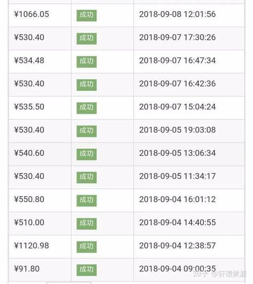 5千粉絲能做什么賺錢項(xiàng)目