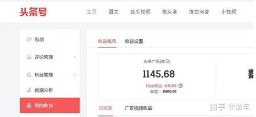 什么自助項(xiàng)目賺錢(qián)多呢知乎