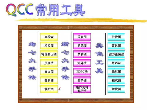 杯子怎么收納游戲攻略圖