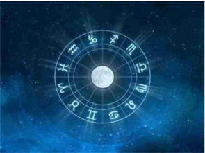 怎么測試星座是什么星座