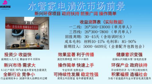 清潔油脂做什么項目賺錢