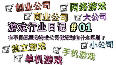 商業(yè)游戲有哪些分類