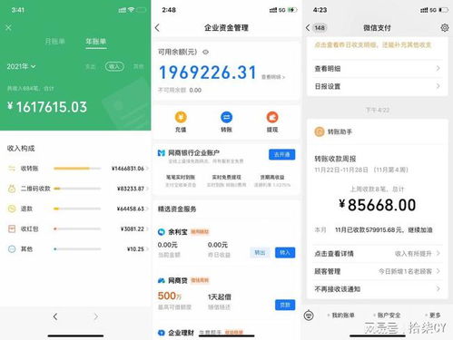 多媒體什么項(xiàng)目賺錢快