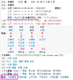 臘月十六是什么星座