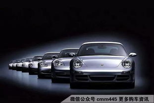 海外汽車代購便宜多少