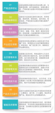 研學(xué)基地賺錢項(xiàng)目是什么