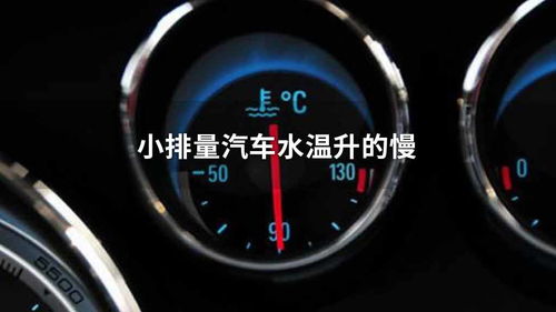 汽車大燈水溫多少最好