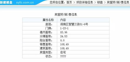 在建房產(chǎn)怎么查詢