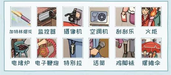 看你怎么秀游戲攻略強盛