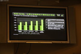 游戲特效哪些耗費顯卡 游戲特效哪些耗費顯卡