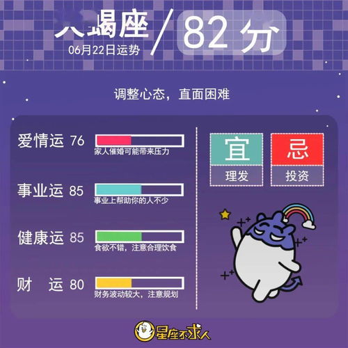 6月22日是什么星座的