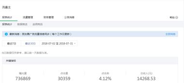90后找什么項目賺錢快
