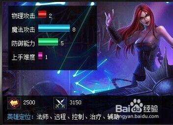 莎娜sana游戲攻略怎么拿錢