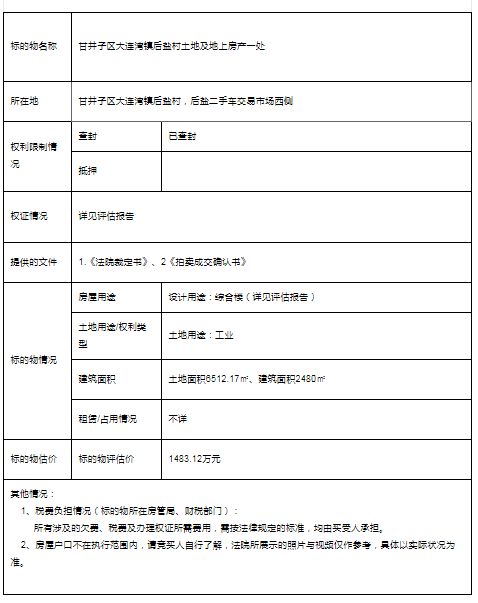 房產(chǎn)評估拍賣怎么收費