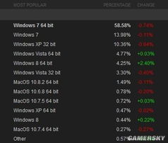 mac steam有哪些游戲好玩的游戲