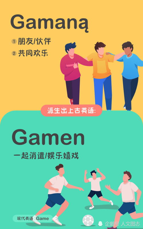 游戲攻略內(nèi)容英文怎么說
