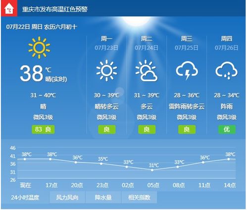 夏天有什么好項(xiàng)目賺錢(qián)