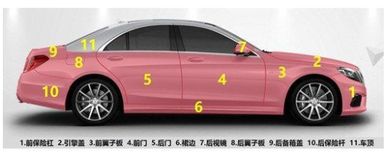 汽車噴廣告多少錢 汽車噴廣告多少錢