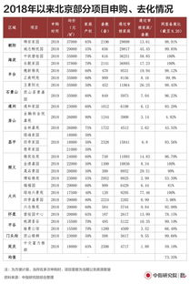 房產(chǎn)份額比例怎么算 房產(chǎn)份額比例怎么算