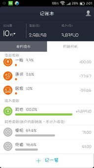 50塊錢玩什么項目賺錢