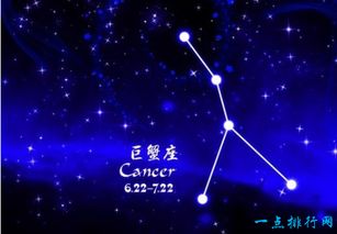 處女座應(yīng)該配什么星座