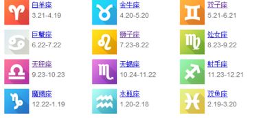 7 25號什么星座