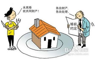 婚內(nèi)房產(chǎn)夫妻怎么分割