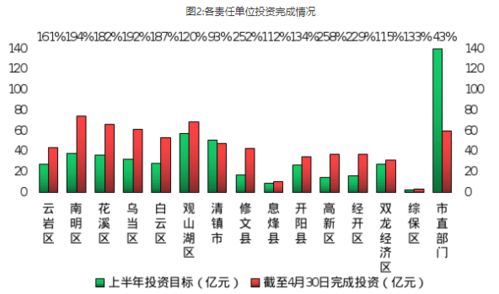 5千塊能干什么項(xiàng)目賺錢(qián)