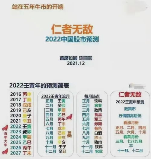 五體投地做什么項目賺錢