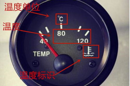 如何看汽車車內水溫多少