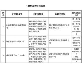 房產評估機構怎么投訴
