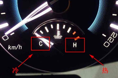 如何看汽車車內水溫多少