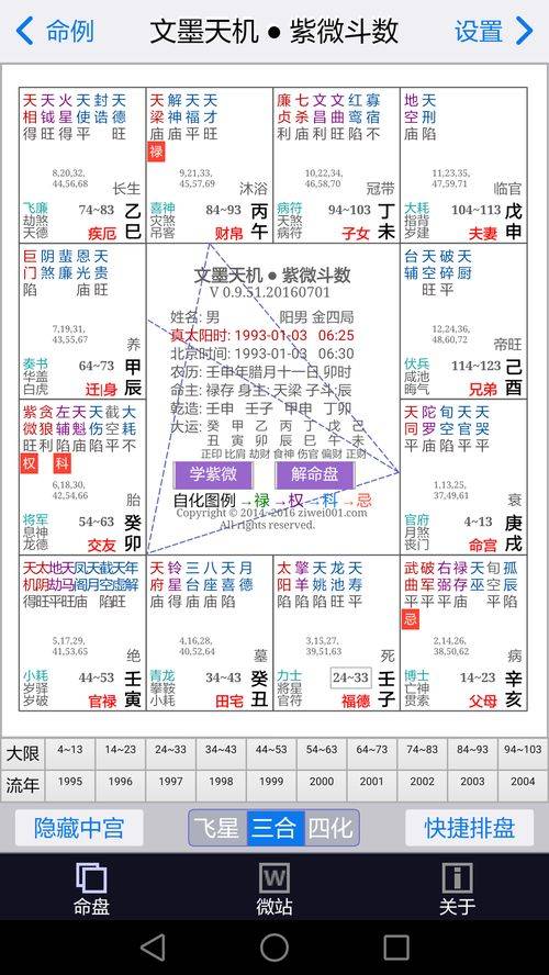 算算今年運(yùn)勢如何（算一下今年的運(yùn)勢）