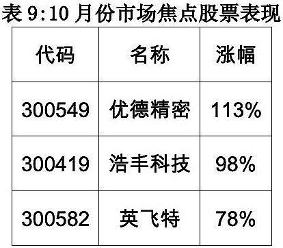 名典起名運勢如何看（名典起名預(yù)測）