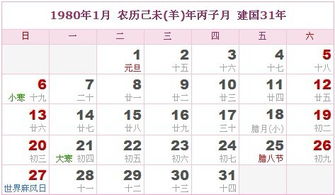 戊寅年與庚辰年運(yùn)勢(shì)如何（戊寅日生于庚辰月）