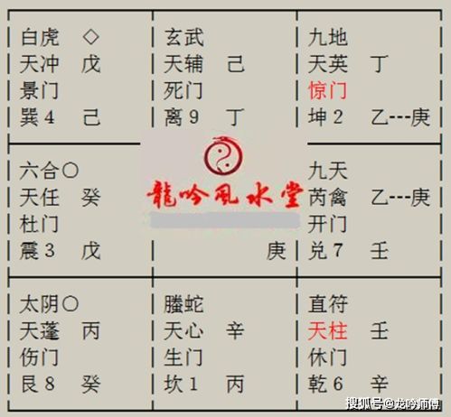 流年如何看遷移運勢（流年遷移宮怎么看）