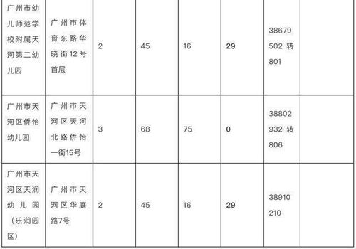 如何詳細(xì)看學(xué)業(yè)運(yùn)勢的簡單介紹