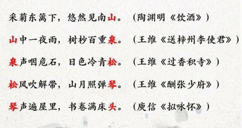填詩歌游戲有哪些,填詩歌游戲有哪些類型
